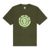 Cartiquehub.shop41f0e8469f 1