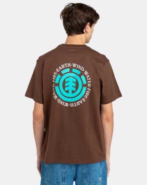 Cartiquehub.shop664d749e93 7